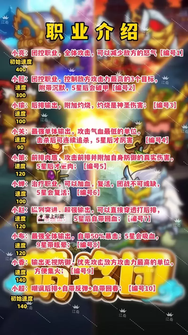 《萌将》战力任务职业等新手攻略 萌将怎么玩图2
