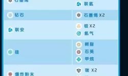 星球探险家 故事模式全据点地图一览
