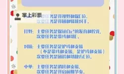 《王者争霸》如何提升国家官职？ 《王者争霸》加官进爵攻略！