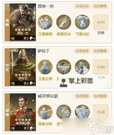 《世界启元》乔瓦娜双攻队阵容推荐图2