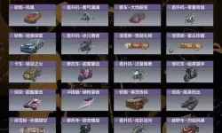 《辐射4》港湾惊魂特殊武器装备图鉴及获得方法一览