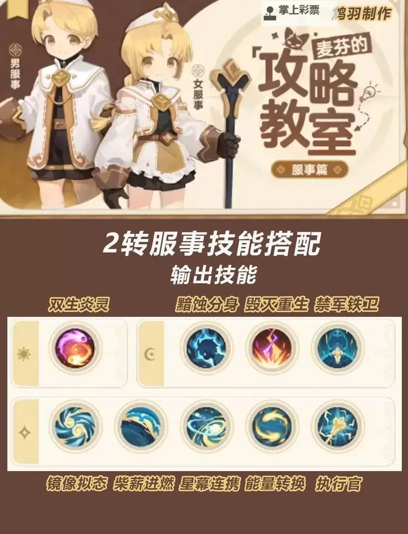 《出发吧麦芬》技能玩法介绍 技能道具获取方法与作用图2