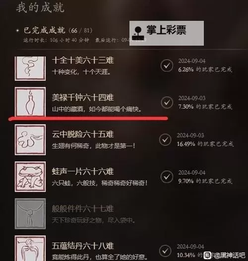 《黑神话悟空》第六回酒品收集攻略 第六章酒位置图2