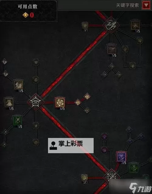 《暗黑破坏神4》近战游侠开荒技能加点讲解 近战游侠开荒Build推荐图2