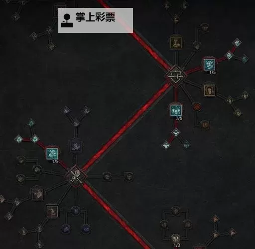 《暗黑破坏神4》野蛮人旋风斩后期构筑参考图1
