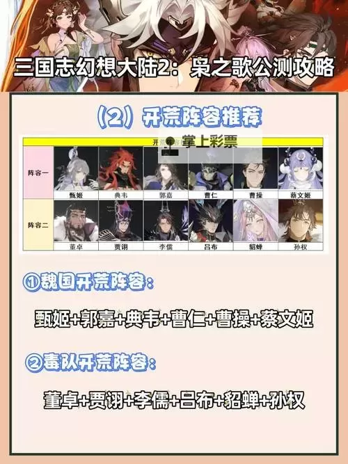 三国志风云电脑版下载 横向测评:电脑玩三国志风云模拟器推荐图1