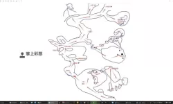 《光与影33号远征队》绘侣简单打法攻略 绘侣怎么打