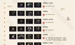 《黑神话悟空》全棍法玩法详解