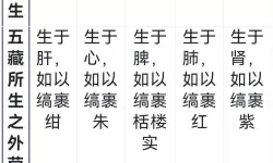 《齐天大战神》五行系统攻略  齐天大战神五行系统详解