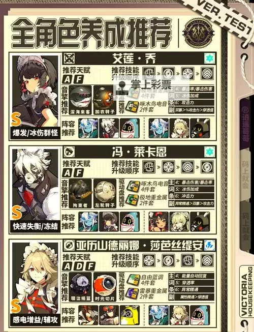 《绝区零》1.0版本全角色培养一图流图1