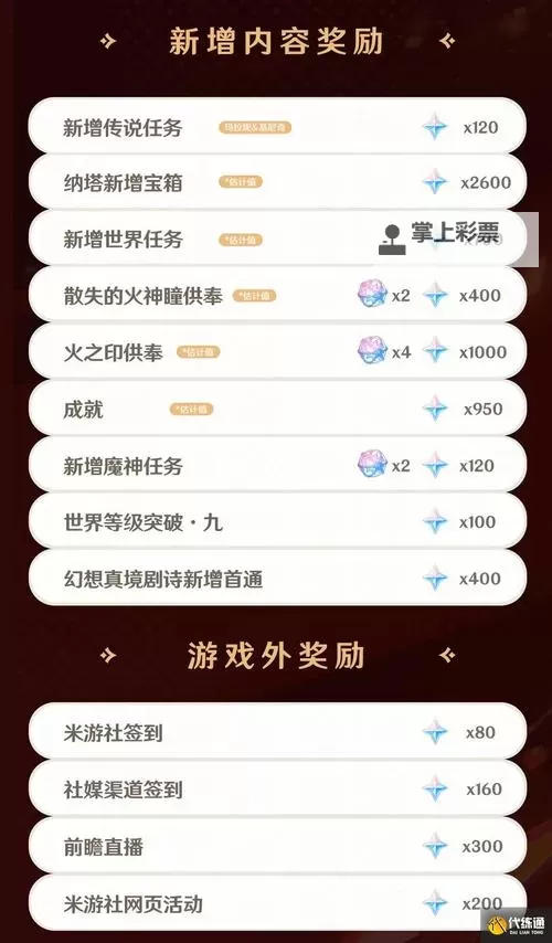 《原神》5.0版本下半活动一览 5.0版本下半有哪些活动图1
