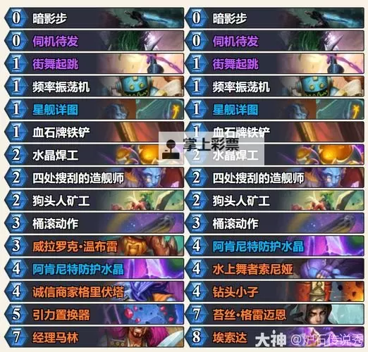 《炉石传说》节奏贼卡组分享 节奏贼怎么构筑图1