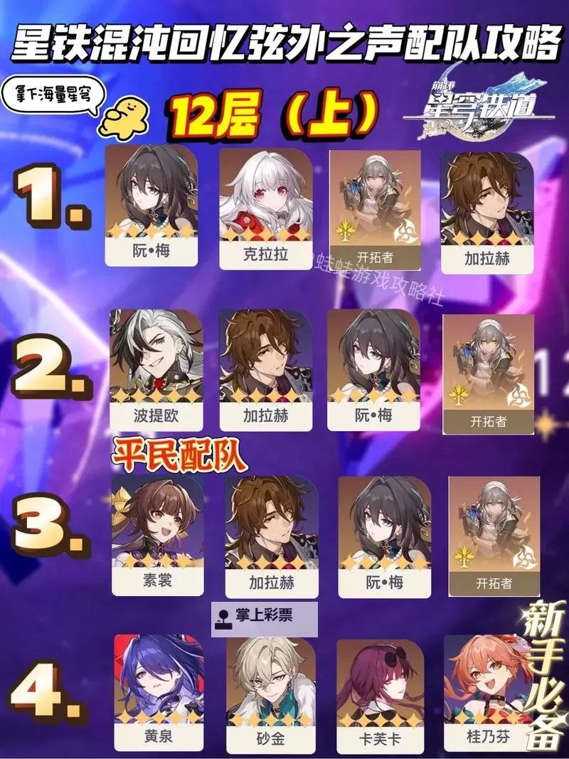 《崩坏星穹铁道》弦外之声满星阵容推荐图2