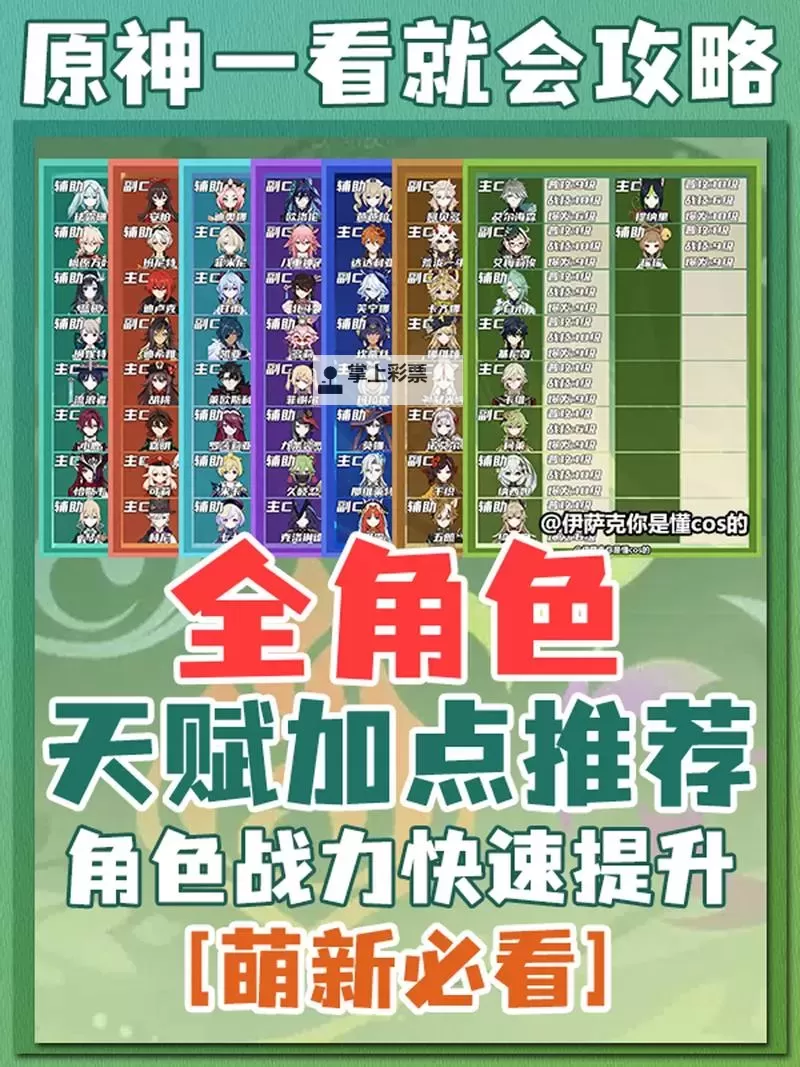 《荒野国度》天赋系统详解丨天赋配置有哪些思路？图1