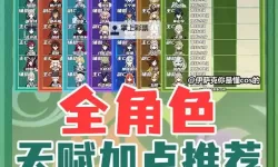 《荒野国度》天赋系统详解丨天赋配置有哪些思路？
