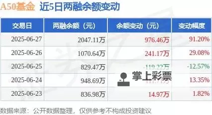 2047怎么双开 2047双开挂机软件推荐图1