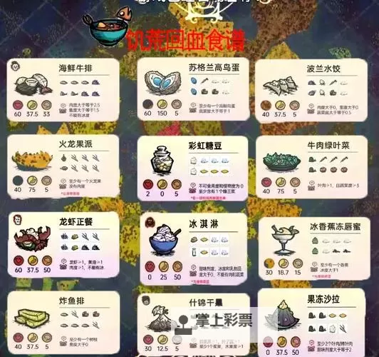 《饥荒》有趣细节与彩蛋一览图1